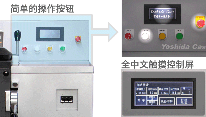 YGP-5AD、简单的操作按钮、全中文触摸控制屏